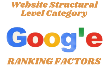 website structural level category